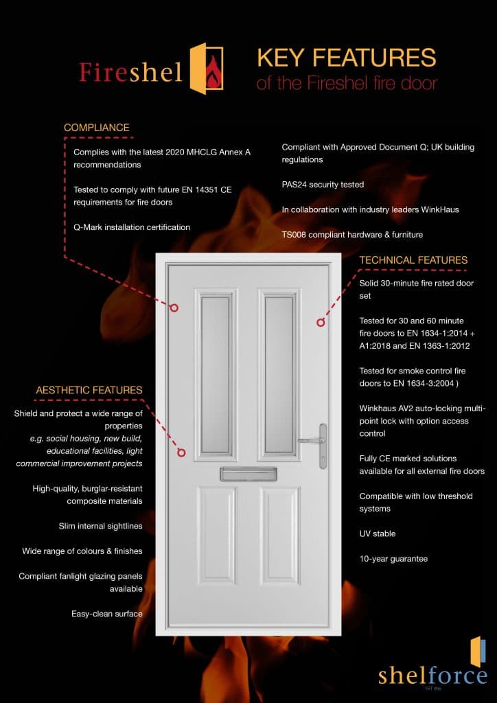 Fire door infographic